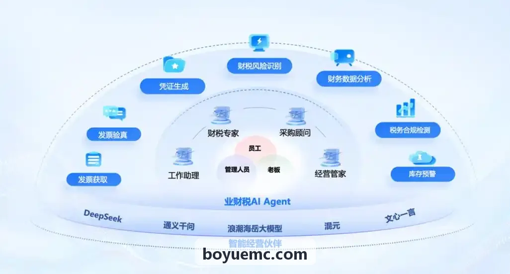J9YOUXI孵化理念微光背景