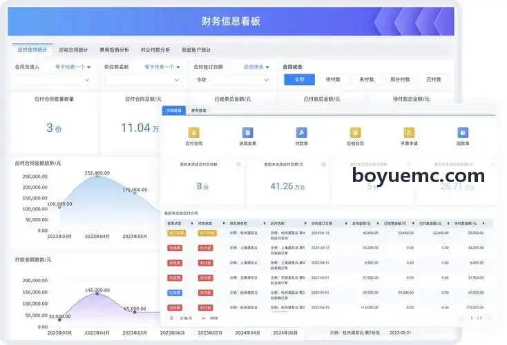 独立游戏出海合规指导资讯配图