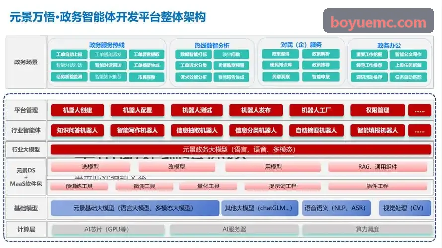 J9YOUXI首发动作作品：蚀日纪元