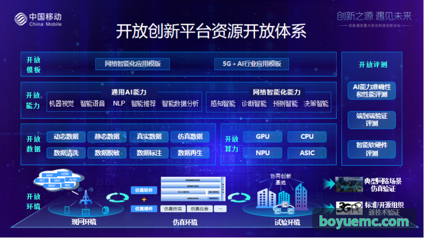 J9YOUXI前沿视觉空间
